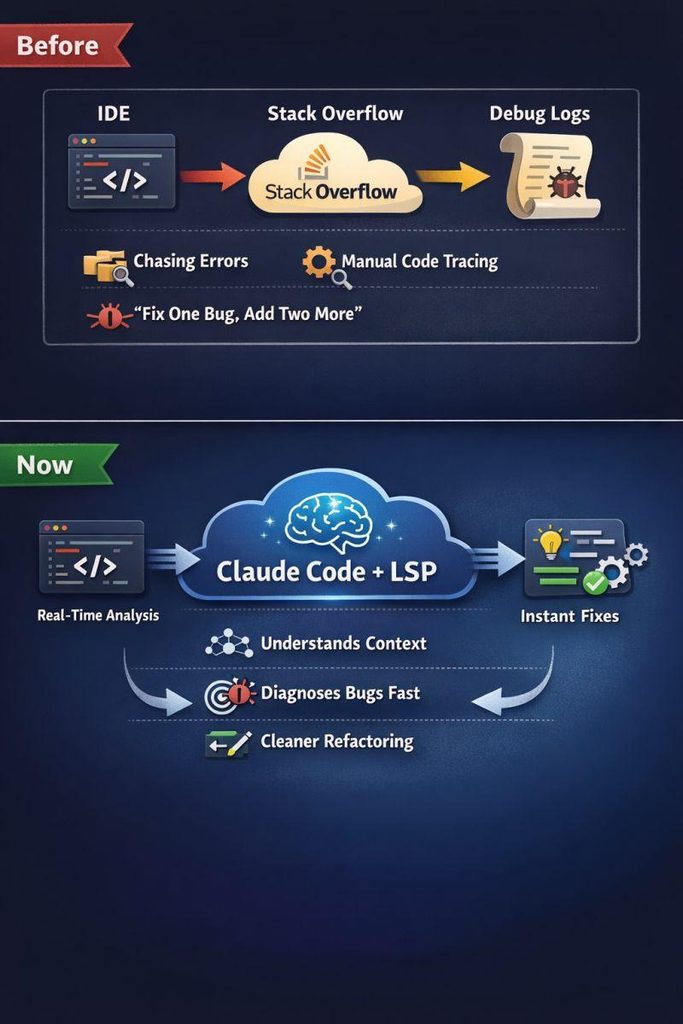 Anthropic Claude Code code generation tool