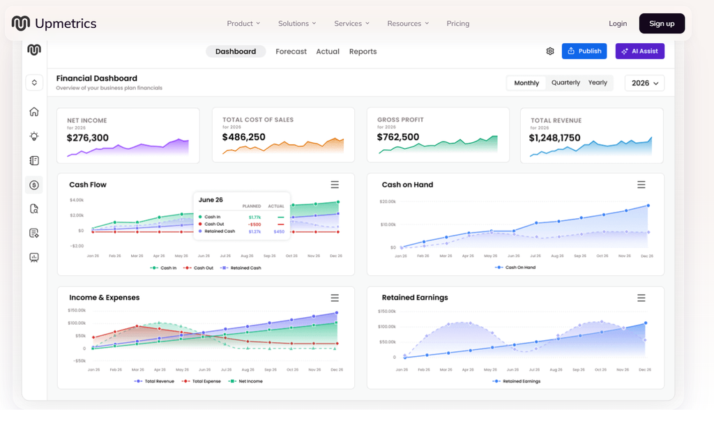  Upmetrics – Best Budget Option