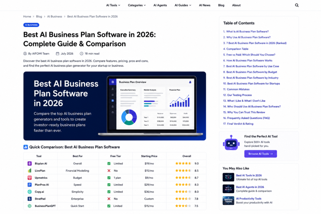 Best AI Business Plan Software in 2026 comparison guide showing top AI business planning tools, pricing, features,