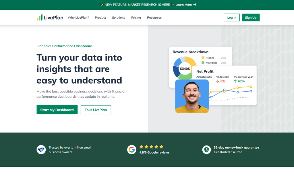  Best AI financial forecasting tool LivePlan interface showing financial projections]